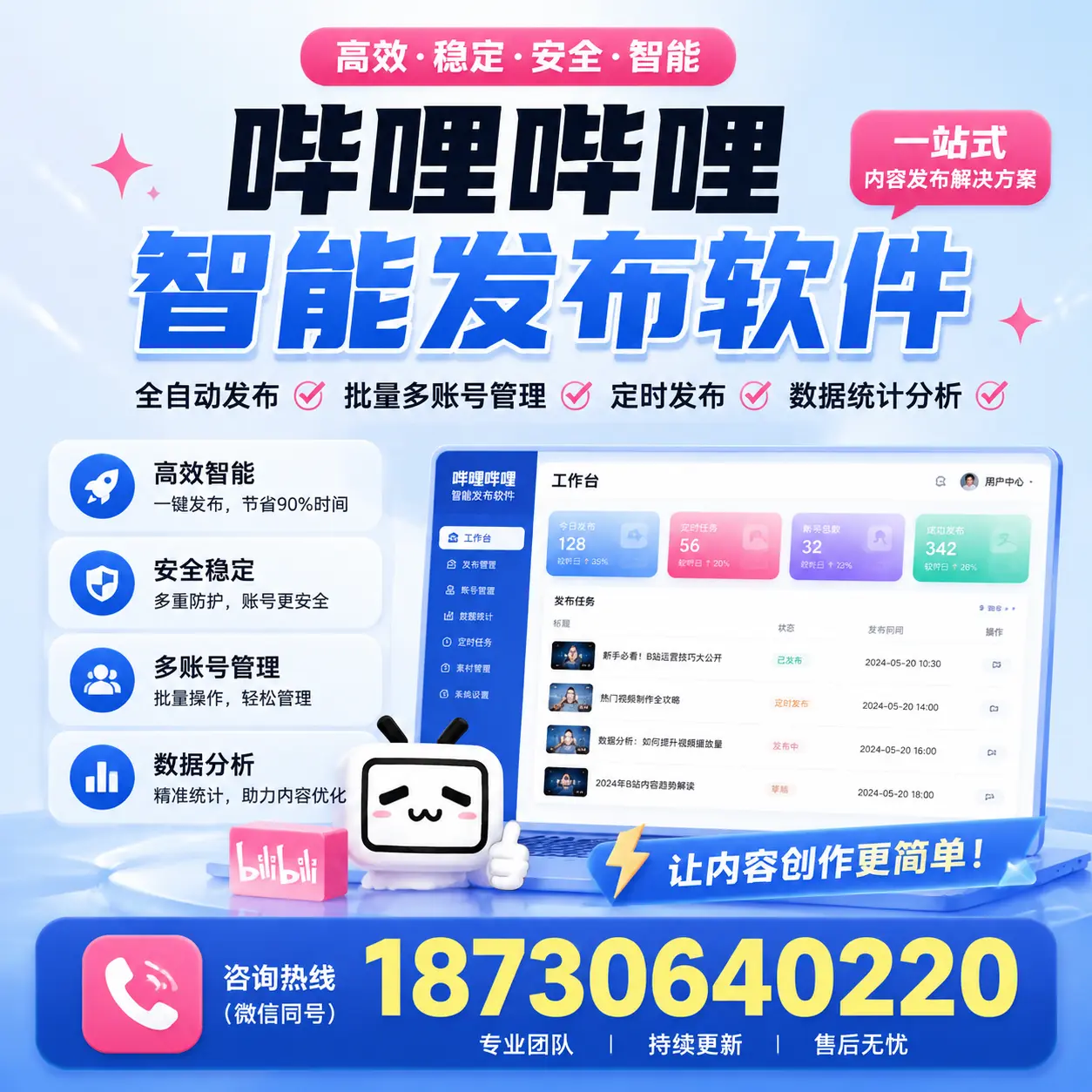 在 葫芦岛 利用哔哩哔哩智能发布软件实现营销目标的技巧