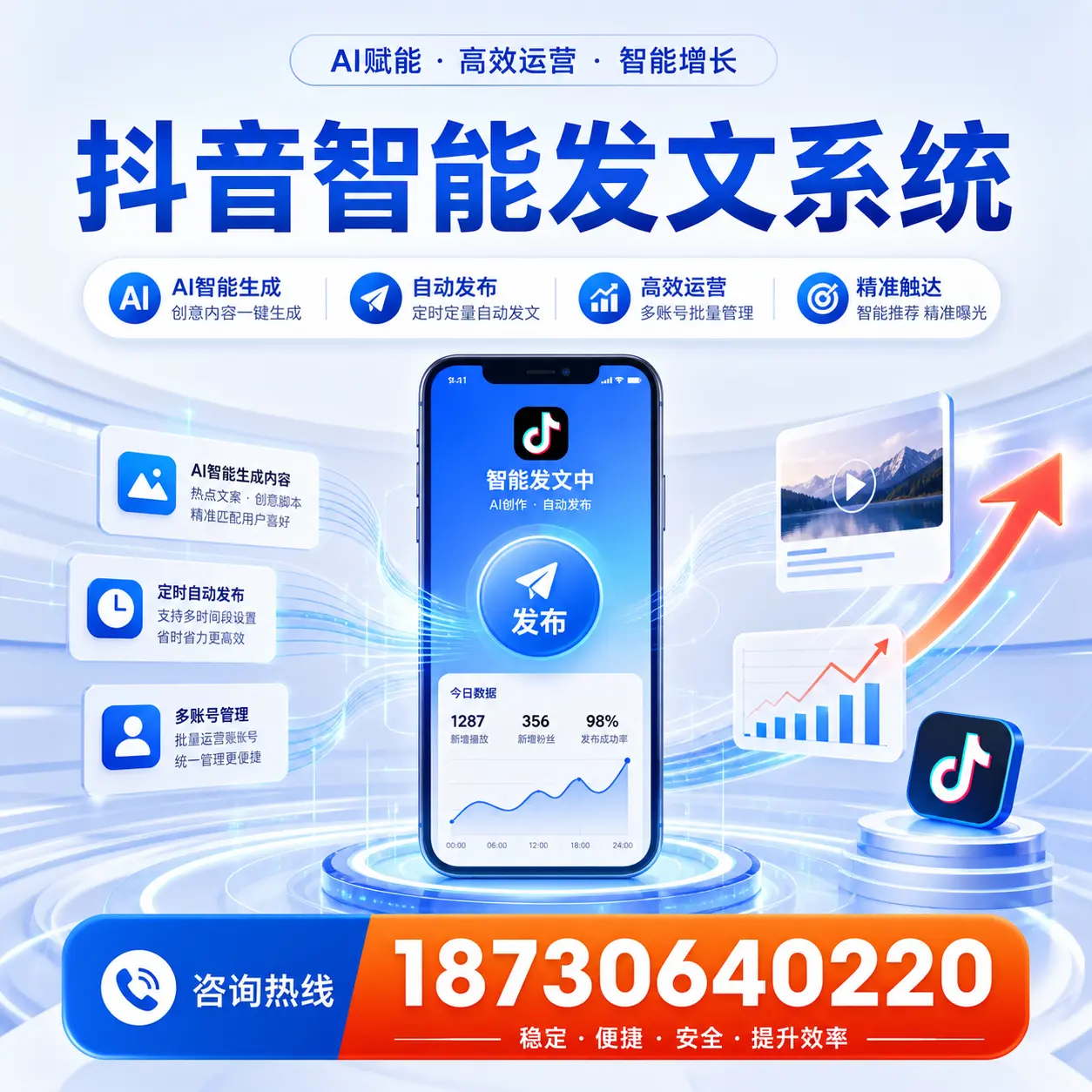 如何通过抖音智能发文系统提升 葫芦岛 企业的市场竞争力